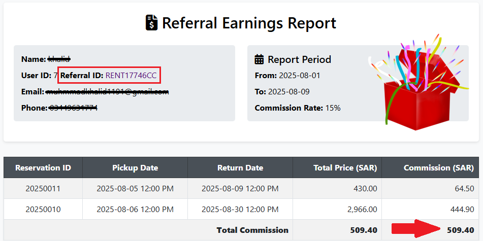 Receive Rewards
